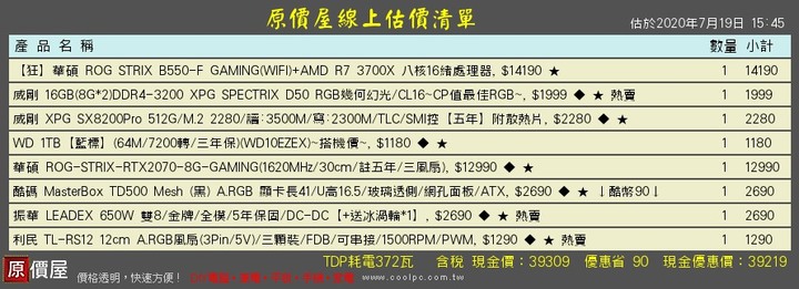遊戲作業用菜單求健檢（希望別爆40k)
