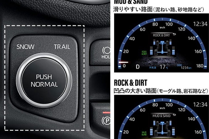1.5L+4WD有搞頭?Toyota Yaris Cross日本確認9月發表預售