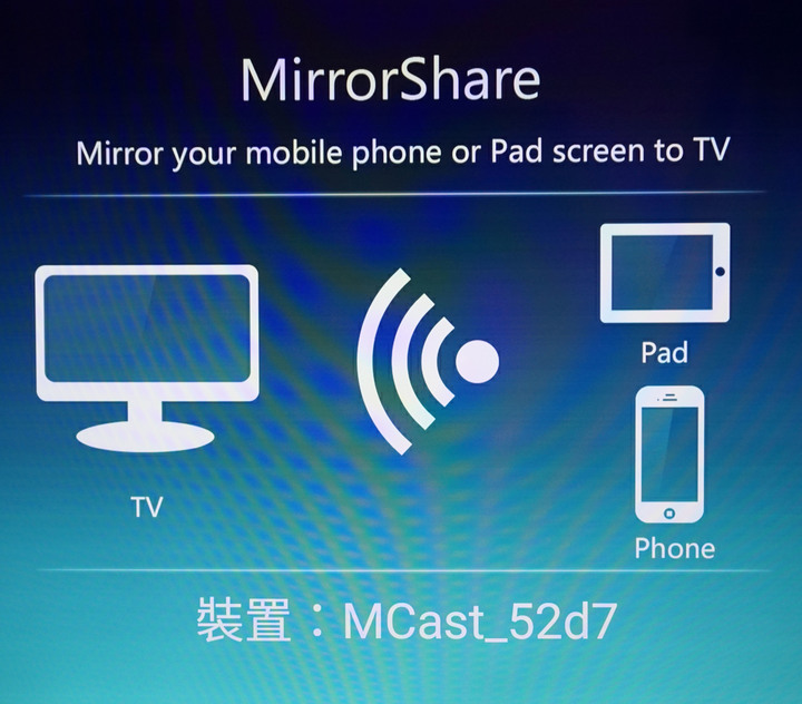 入手4K網路電視!今晚我想來點奇美TL-55M500開箱