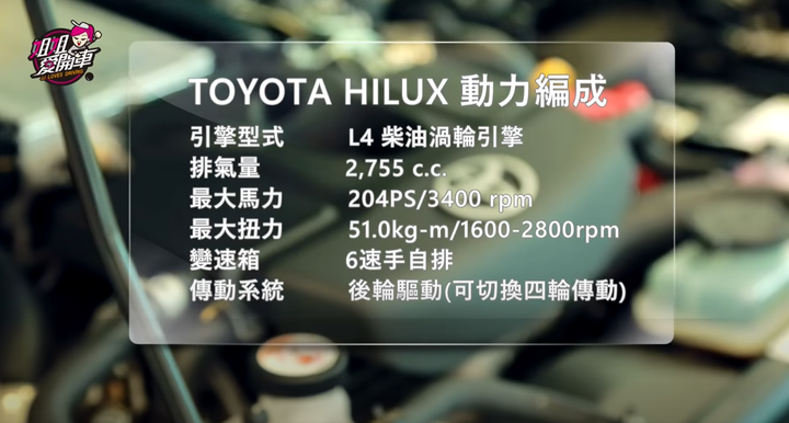 小蘭【姐姐愛開車】TOYOTA HILUX 我變粗曠了