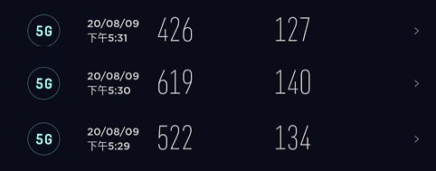 捷運綠線5G實測