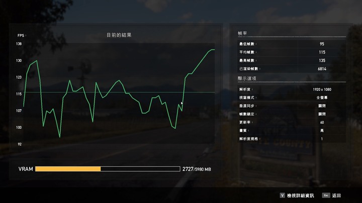 轉吧七彩散熱燈! 水冷套件降幾度?3900XT 超頻實測
