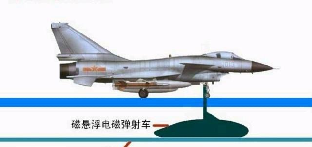 中國003航母最新消息