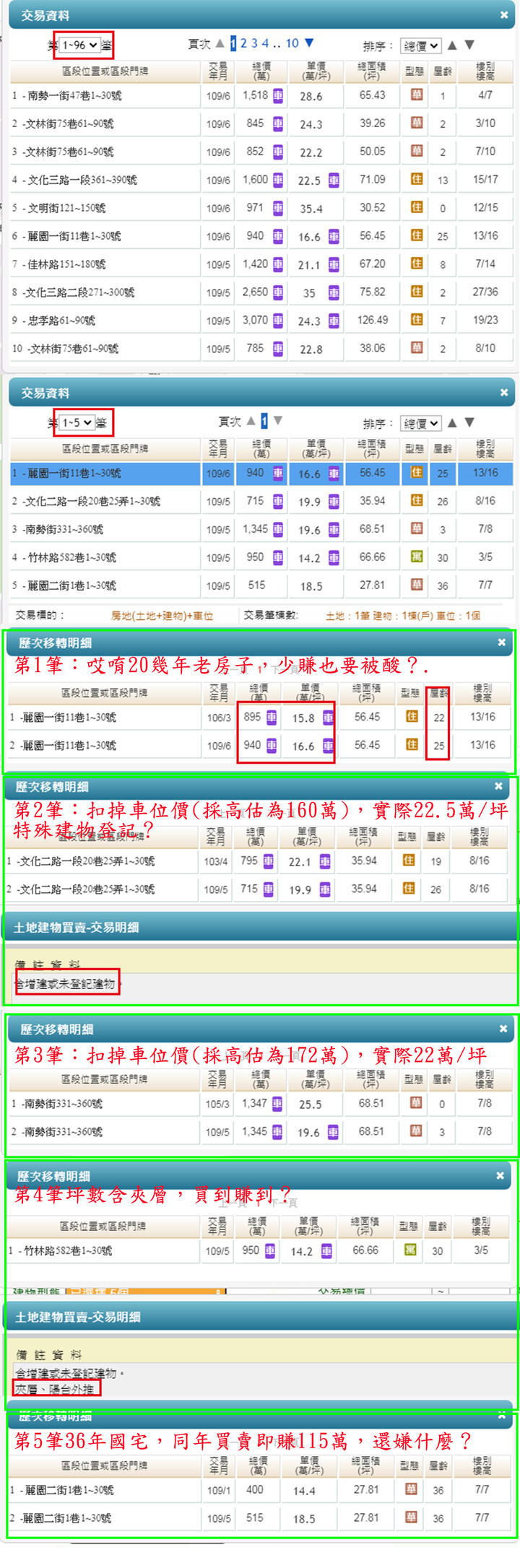 林口一堆一字頭!請問黑窩者,你的實價登錄資料?