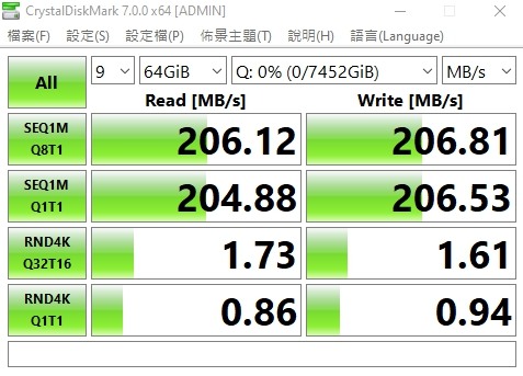[分享] MOMO12T(Exos X16)、美亞12T(HC530降速版)、淘寶8T(Ultrastar He8)