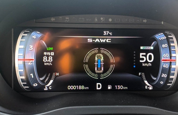 改款前最後王牌!Mitsubishi Outlander S-AWC旗艦型試駕