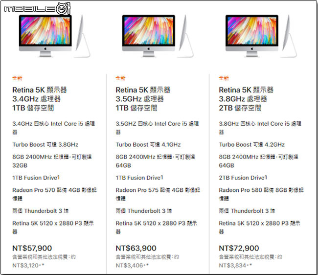 改裝舊蘋果 iMac 比買新的划算？實測升級記憶體＋SSD 到底差多少