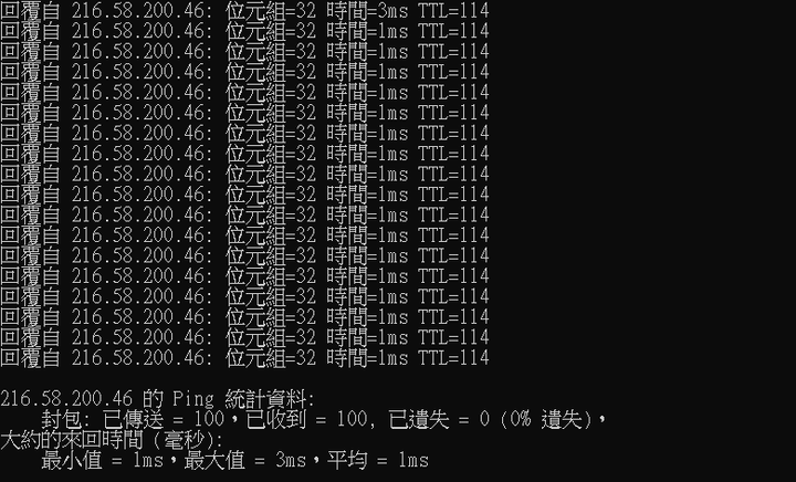 台北地區的網路服務提升有感