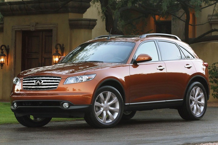 [有影片] SUV Coupe開山鼻祖 Infiniti FX車系設計20年有感！設計高階主管對FX車系的10項問與答！