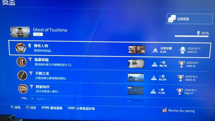 對馬戰鬼白金心得