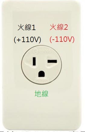 台灣家用 單相三線220V是2條火線+1條中性線，還是2條火線+1條地線