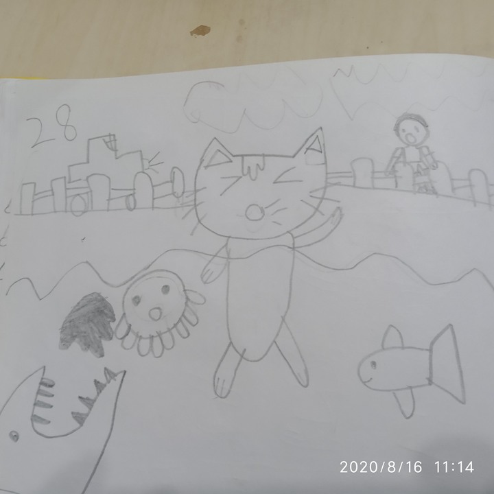 6歲姪女的畫作