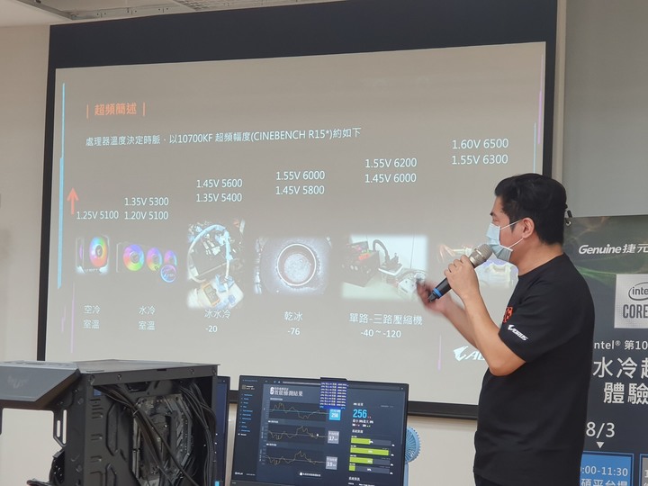 Intel水冷體驗營(技嘉場),感受第十代CPU超頻的魅力吧