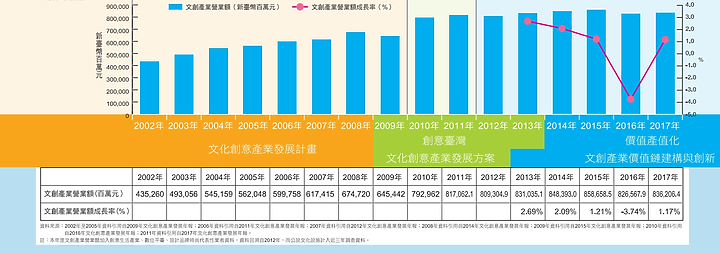 這款校長是不是該移送法辦？