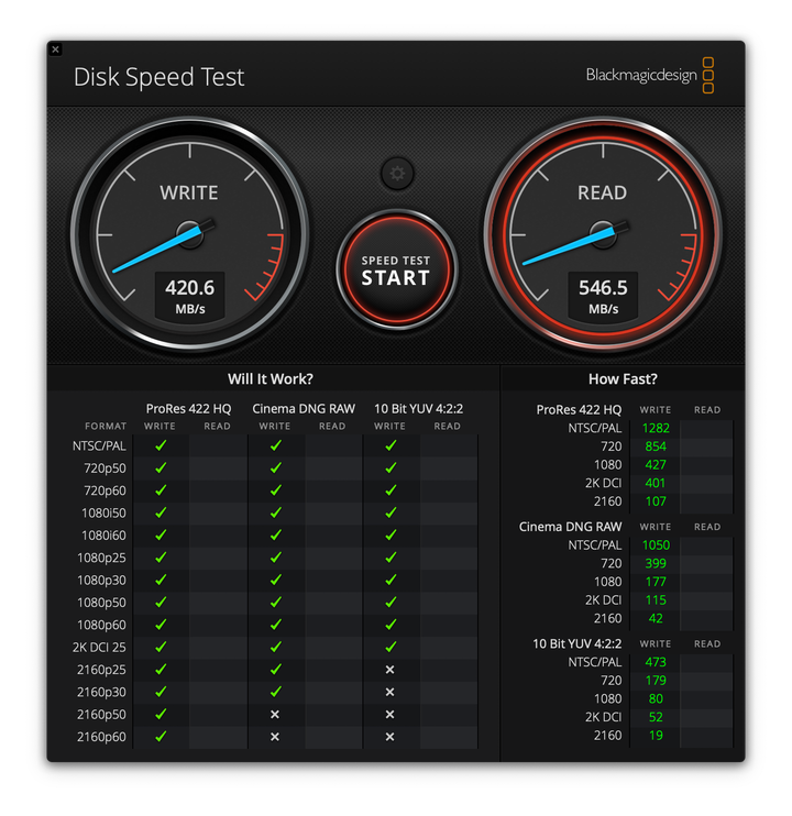 改裝舊蘋果 iMac 比買新的划算？實測升級記憶體＋SSD 到底差多少