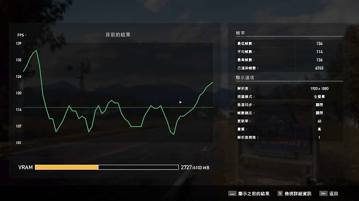 九九之爭!AMD R9 3900XT vs Intel Core i9-10900k 測測看