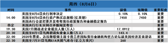 外匯天眼：多重刺激黃金屢刷新高一度站上2055美元