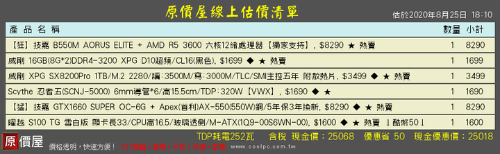 30k以內，這張單子還需要調整嗎?