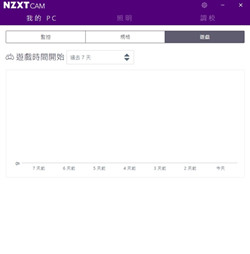 雙Elite出擊,NZXT H510 Elite開箱!