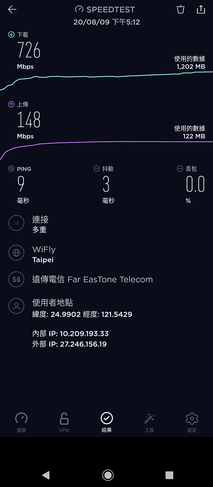 捷運綠線5G實測