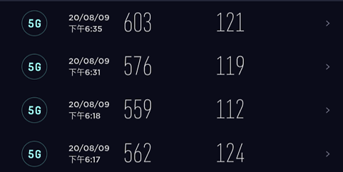 捷運綠線5G實測