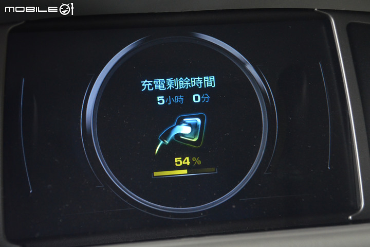 點我看大圖