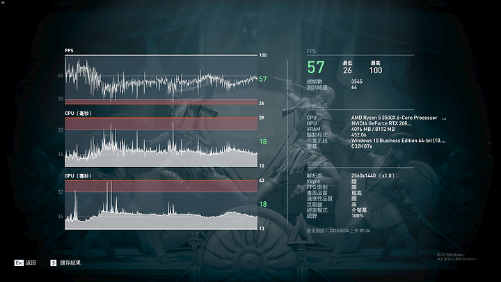 五年保固且最好入手的RTX2080SUPER GAMING OC 8GB
