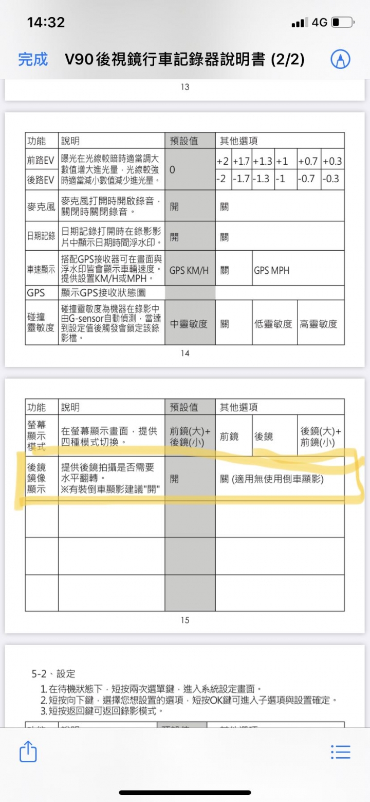 大通V90G後視鏡頭鏡像問題
