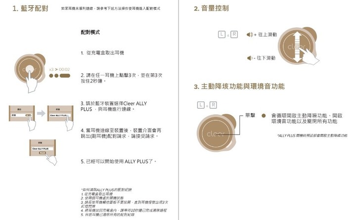 Cleer Ally Plus 真無線藍牙耳機 ANC主動式降噪加上環境音