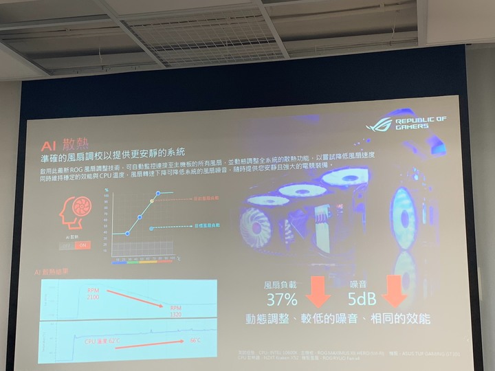 Intel水冷超頻體驗營-華碩場08/04