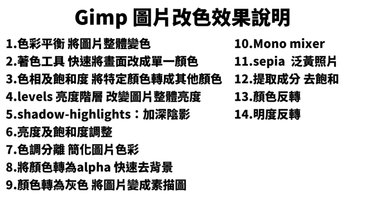 【免費修圖】GIMP 2.10.18 軟體使用教學 如何運用?