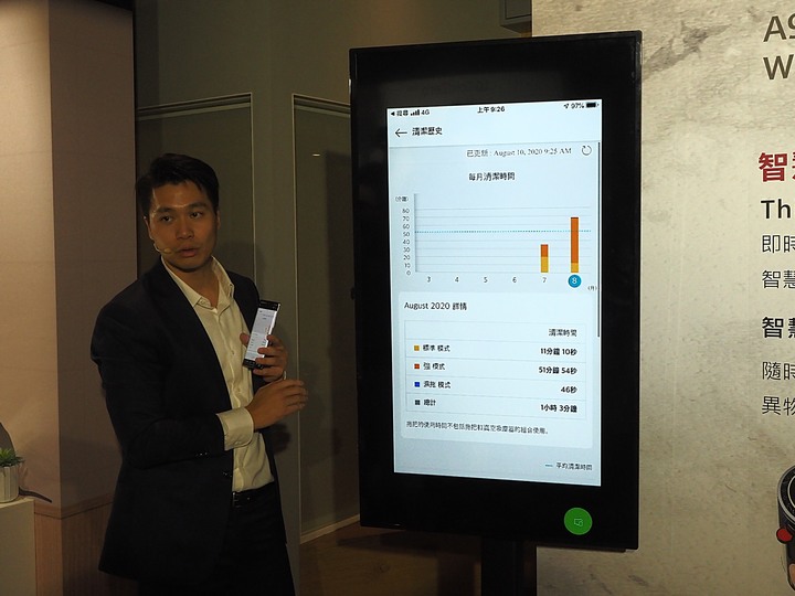 乾吸濕拖、潔淨體驗 — 《LG A9 K系列 WiFi 濕拖無限吸塵器 X Mobile01網友獨家體驗會》心得分享