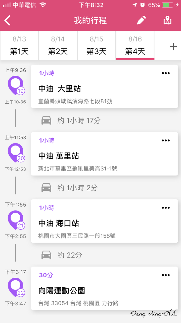 190813~0816 四塔環島遊記