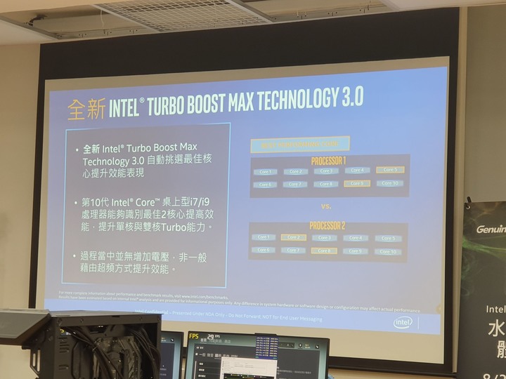 Intel水冷體驗營(技嘉場),感受第十代CPU超頻的魅力吧