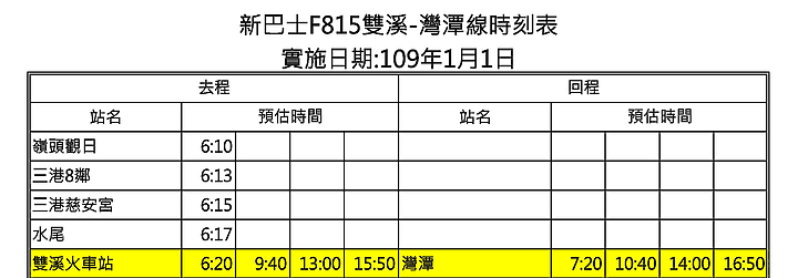 【淡蘭古道中路】柑腳--經闊瀨--灣潭