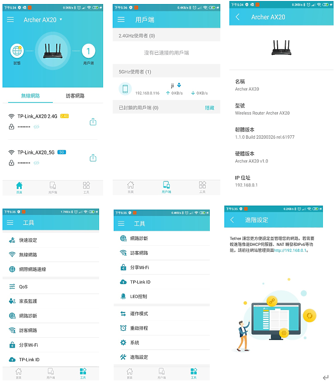 開箱多款AX路由器比較心得,D-Link、TP-Link、ASUS選擇參考