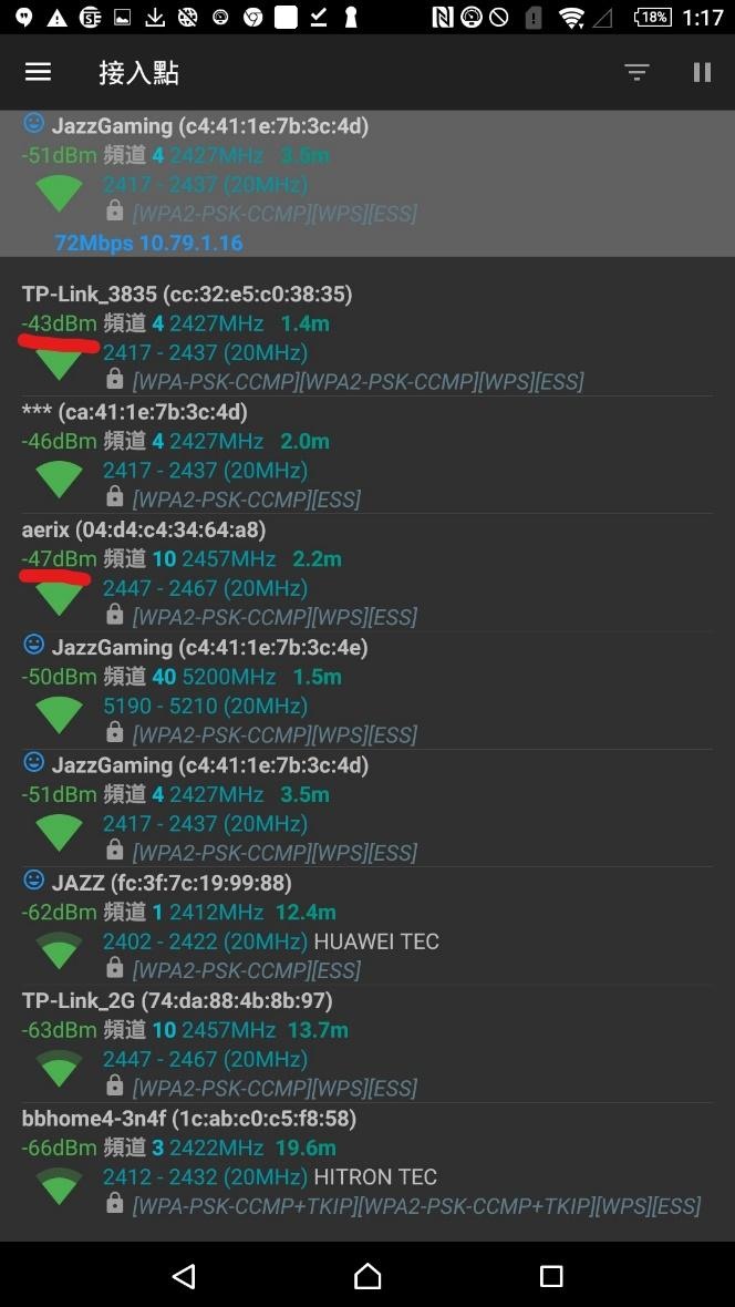 AC1200和AC1900路由器到底買哪個?  TP-Link Archer C80 AC1900 無線Wi-Fi 路由器，開箱