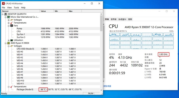 轉吧七彩散熱燈! 水冷套件降幾度?3900XT 超頻實測