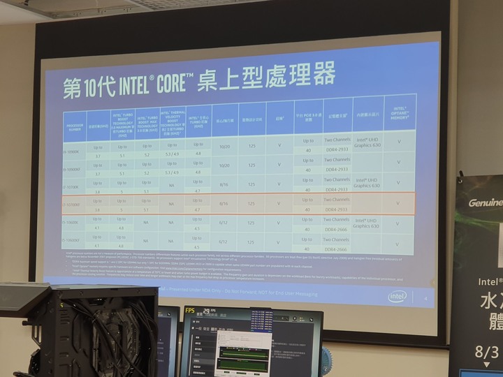 Intel水冷體驗營(技嘉場),感受第十代CPU超頻的魅力吧