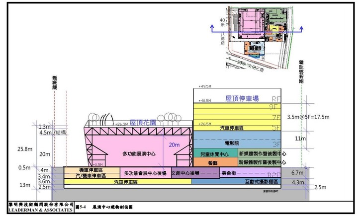 林口A9 東森集團全球營運總部 百億投資 搶先看!!!