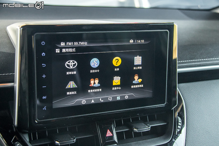 Toyota Corolla Sport 試駕 正名再戰運動掀背市場