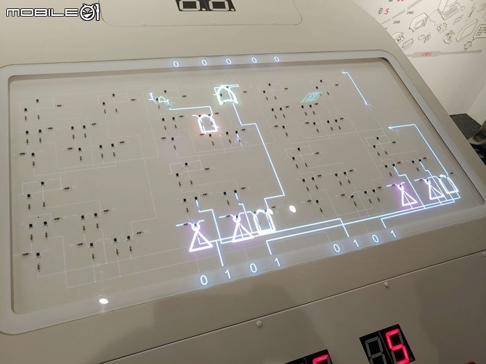 【小惡魔振興券】2020科博館半導體的世界。各種電路組裝體驗,用遊戲認識、應用、創新、想像半導體