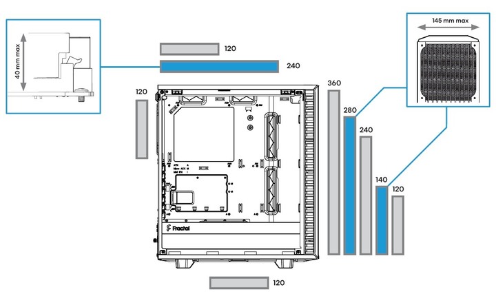 【開箱】Fractal Design Define 7 Compact(側透玻璃)  重磅登場！！