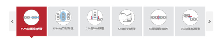 業代流出Sentra規格?看來這次要玩真的