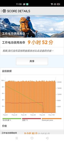 realme X50 Pro 效能特化的平價5G旗艦