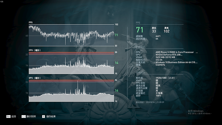 五年保固且最好入手的RTX2080SUPER GAMING OC 8GB