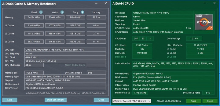七奈米的小G機 feat. B550I AORUS x R7 4750G