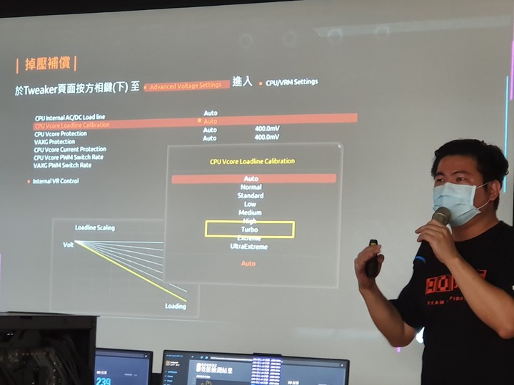 Intel水冷體驗營(技嘉場),感受第十代CPU超頻的魅力吧