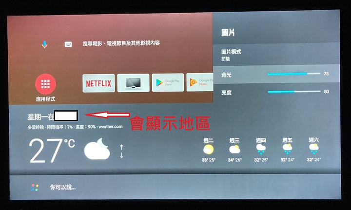 Haier 50型 4KHDR液晶顯示器 型號LE50U6950UG 開箱