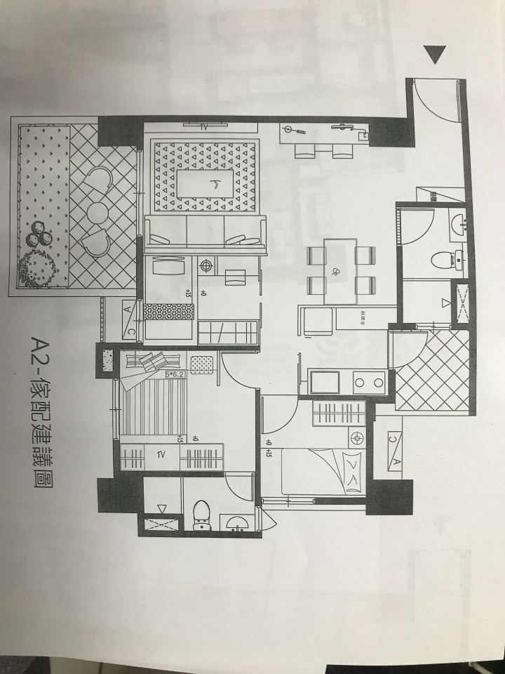 請教風水與財位
